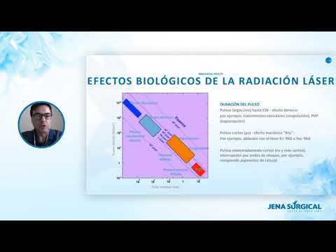 Webinar HoLEP procedure by Dr. Martin Kanne