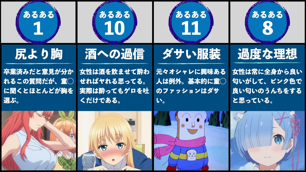 いくつ当てはまる？童貞あるある12連発！