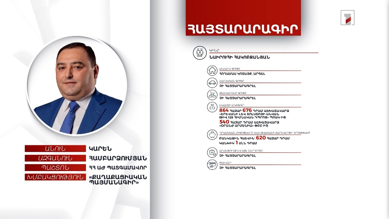 Հողամաս, ավտոմեքենա, 4 մլն դրամ. ՀՀ ԱԺ պատգամավոր Կարեն Համբարձումյանի հայտարարագիրը