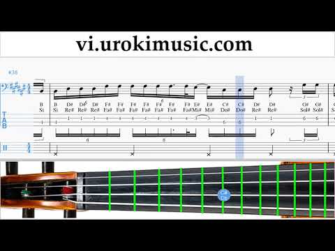 Học Đàn Cello Ozuna x Romeo Santos - El Farsante Remix Hướng Dẫn  Bài Hát um-i687