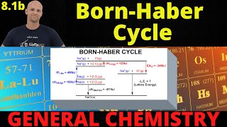 8.1b Born Haber Cycle | General Chemistry