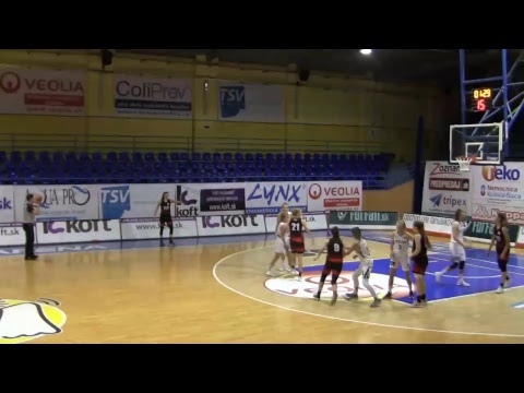 U15 Karta Vilnius – Kolibri Riga