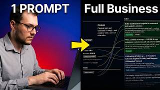 Polsia AI Review: From Zero to Live Business in Under an Hour