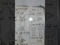 Topic Left And Right Position