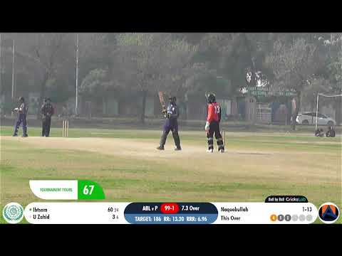 21st SBP GOVERNOR'S CUP INTERBANK REGIONAL CRICKET TOURNAMENT 2025-26