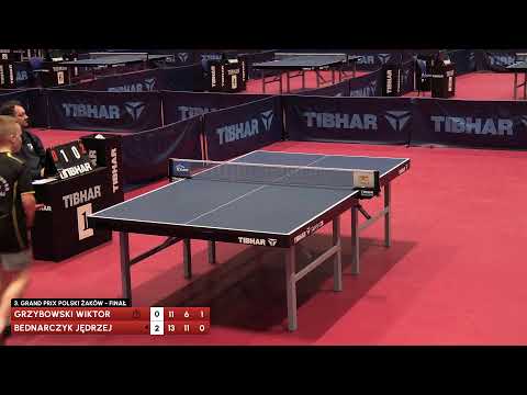 3. Grand Prix Polski Żaków (Gdańsk, 20-22.02.2026) Dzień 3