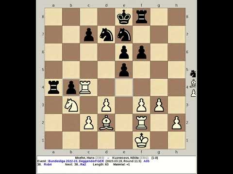 Moehn, Hans vs Kuznecovs, Nikita | Bundesliga Chess 2022 23, Deggendorf Germany