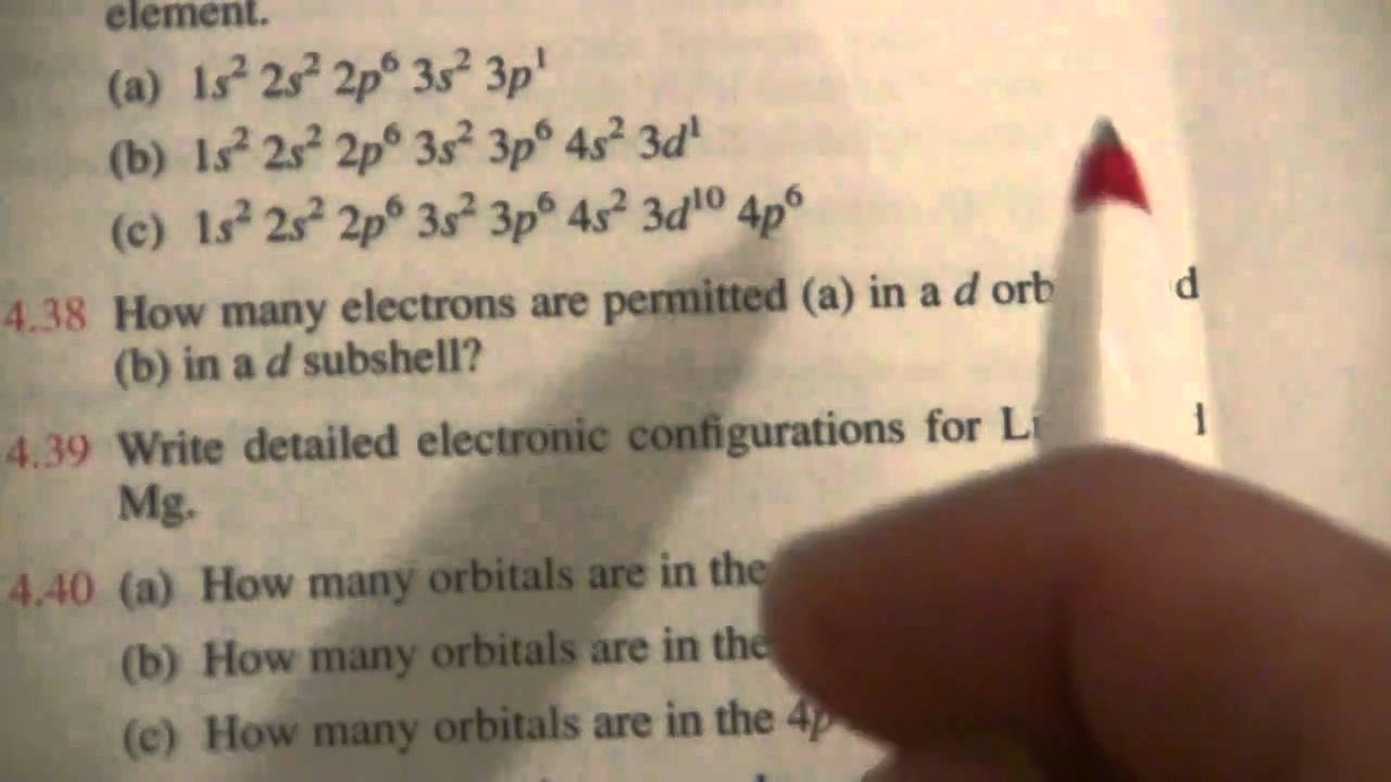Electron Configuration Practice