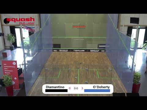 5th Swiss Master 2022 - second day