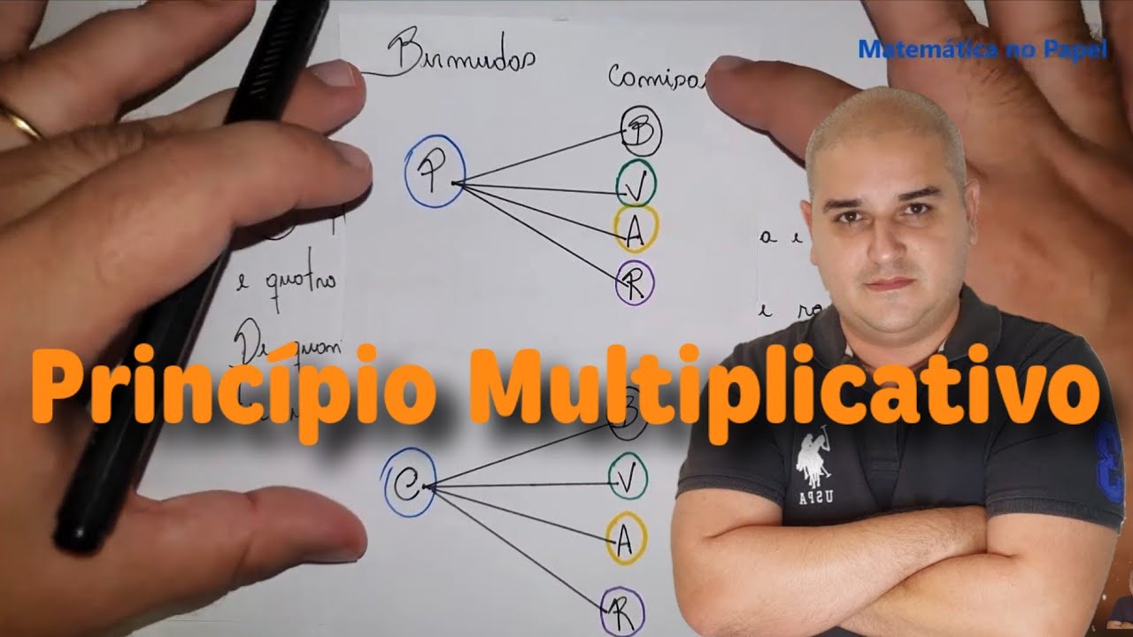 Análise Combinatória 01: Princípio Fundamental da Contagem - Princípio Multiplicativo