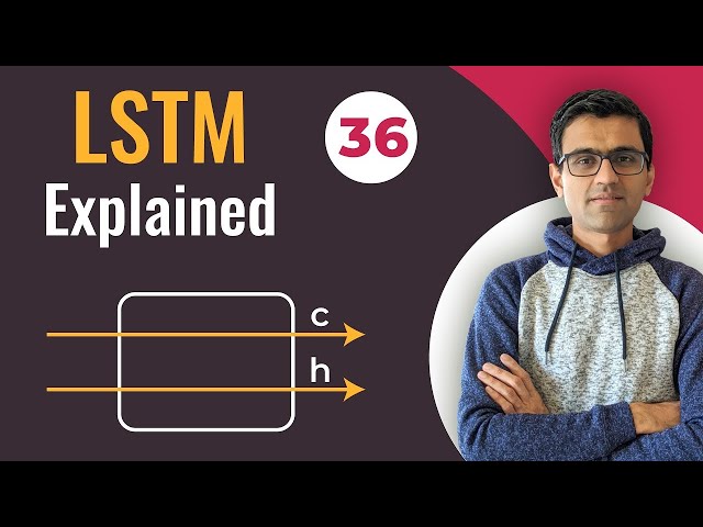 Understanding LSTM: A Simple Explanation of Long Short-Term Memory in ...