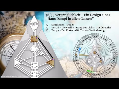 Kanal 36-35 und Tor 35 & 36 - Abstrakter Schaltkreis - Ausschnitt Rave Cartography - HD Training