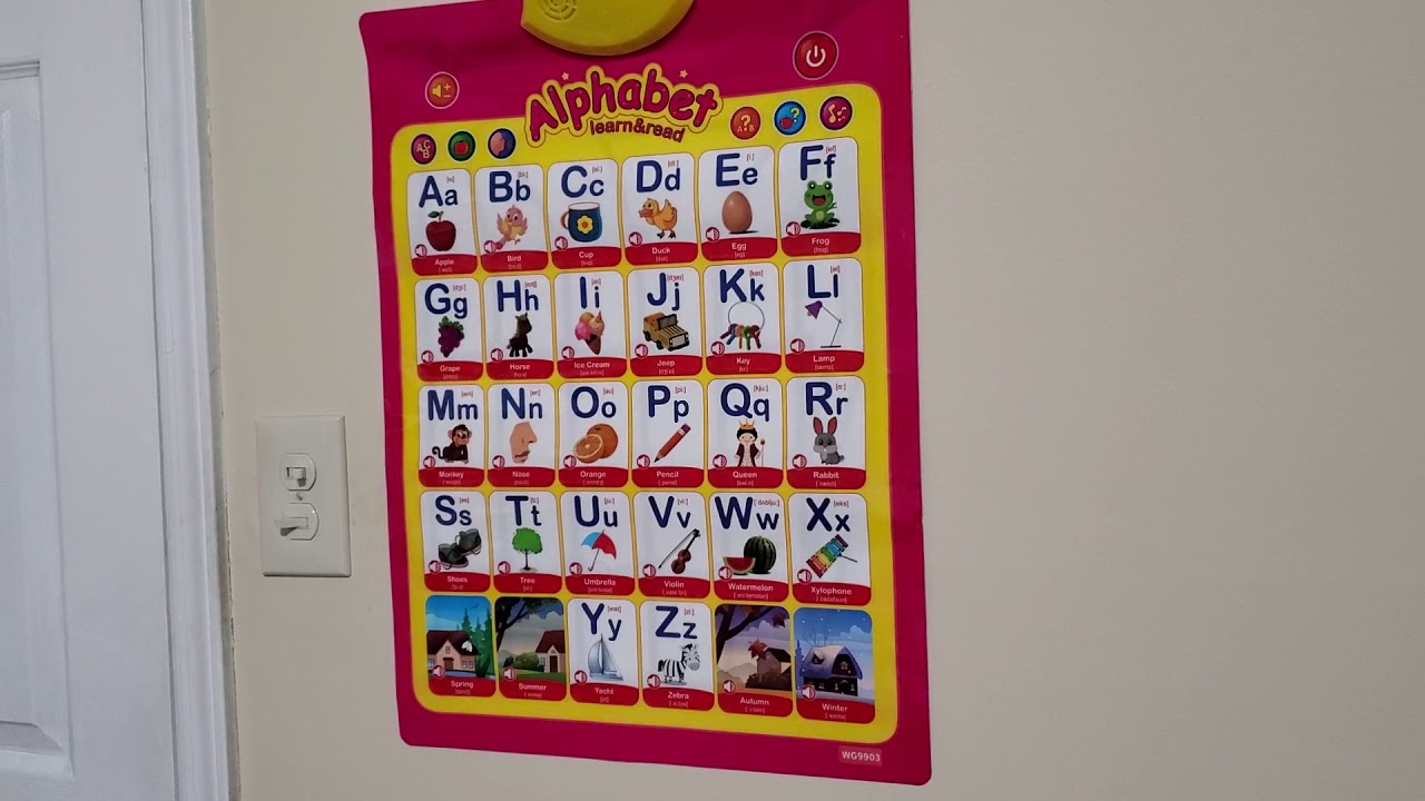 LELEYU Electronic Interactive Alphabet Talking Poster