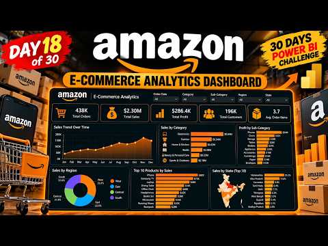 🛒 DAY 18/30 – Amazon E-Commerce Analytics Dashboard | Power BI