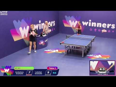 Winners League  16.08.21 Kardashova Anastasiia - Lushchyk Anastasiia 20:30