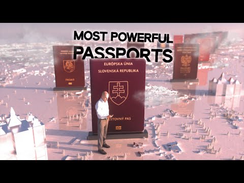 World Most Powerful Passports | 199 Countries