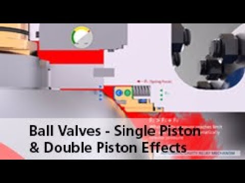 Single piston & double piston concepts explained