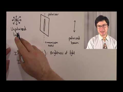 Polarization of Electromagnetic Waves