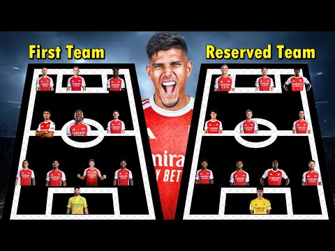 ARSENAL POTENTIAL LINE-UP 2025 🔥 FIRST TEAM VS RESERVE XI | SUMMER TRANSFERS UNDER MIKEL ARTETA