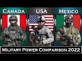 Canada vs United States (USA) vs Mexico Military Power Comparison 2022