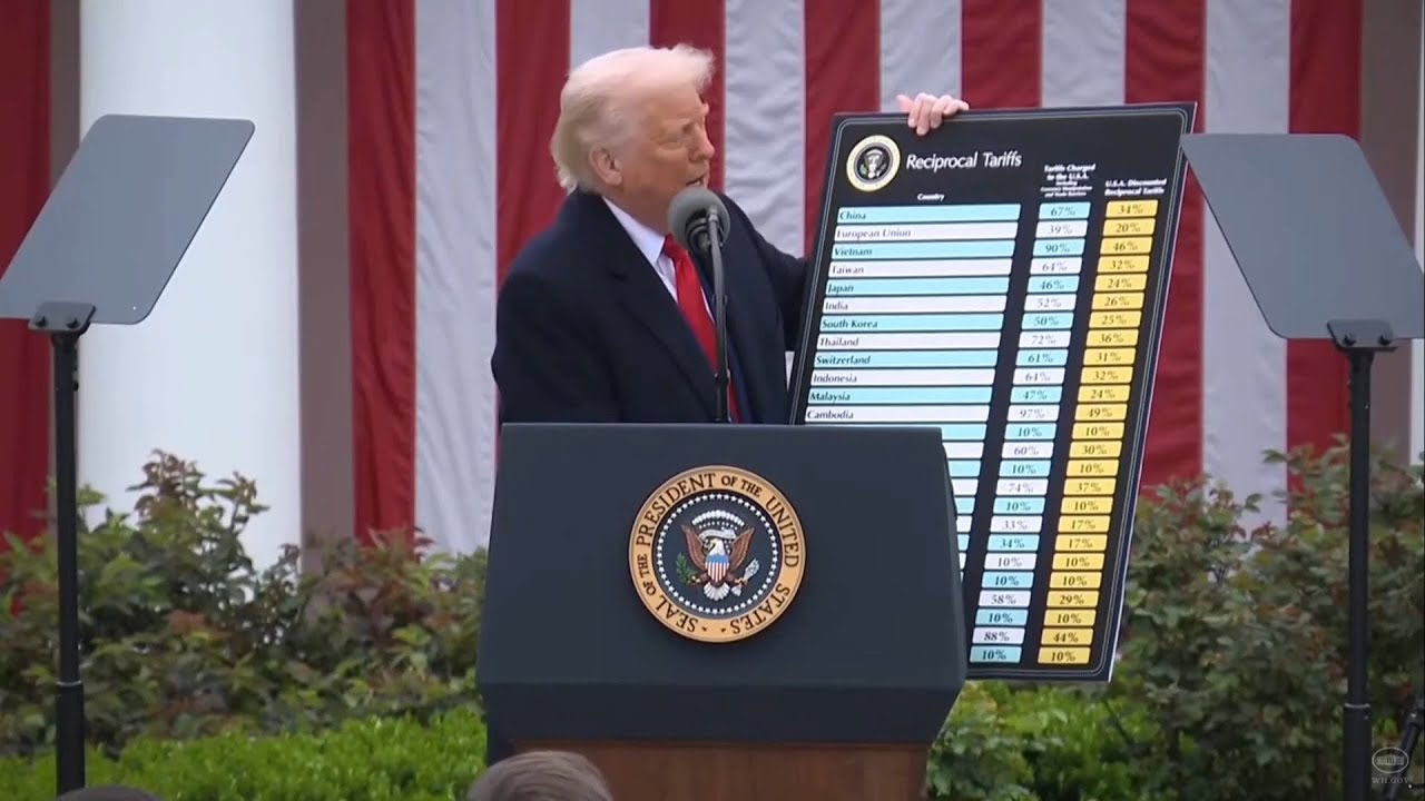 Trump declara guerra comercial ao mundo. 