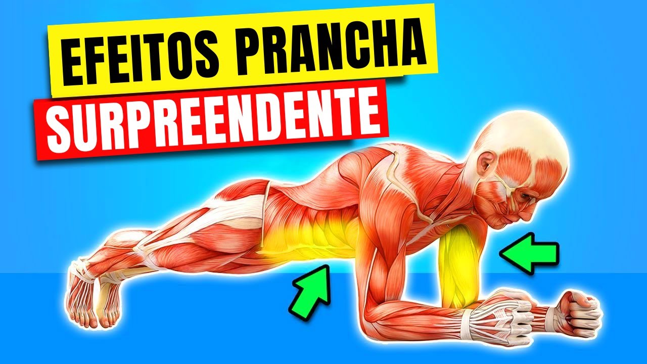 BENEFICIOS POUCO CONHECIDOS DA PRANCHA ABDOMINAL | CORPO HIPERTROFIADO