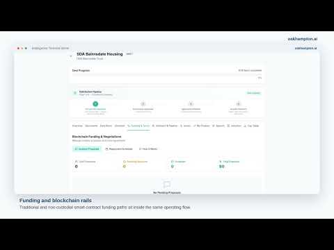 Oakhampton Deal Platform: From Raw Deal Materials to Investor Readiness