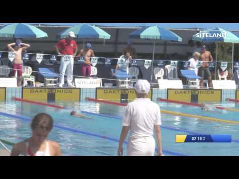 400 Misti  Ass. Maschile Agonisti (Serie 3) - 2 Treviso Swim Cup