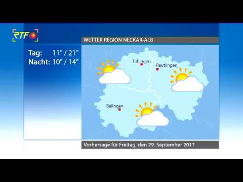 Das Wetter – Sonne und Wolken wechseln sich ab