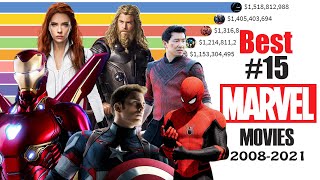 Top 15 Best Marvel movies | Top 15 most popular Marvel movies | 2008 - 2021 | updated