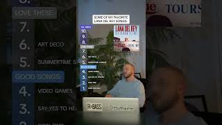 Some Of My Favorite Lana Del Rey Songs #shorts #lanadelrey