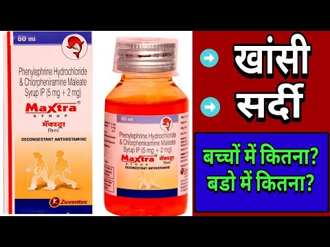 Paracetamol Phenylephrine HCl & Chlorpheniramine Maleate Suspension