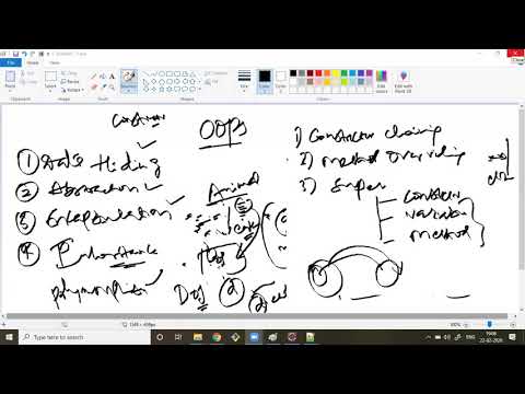 Session-14-Core Java- Inheritance , Abstract class, Interfaces
