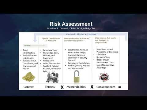 Risk Assessment - Business Continuity and Impact Analysis