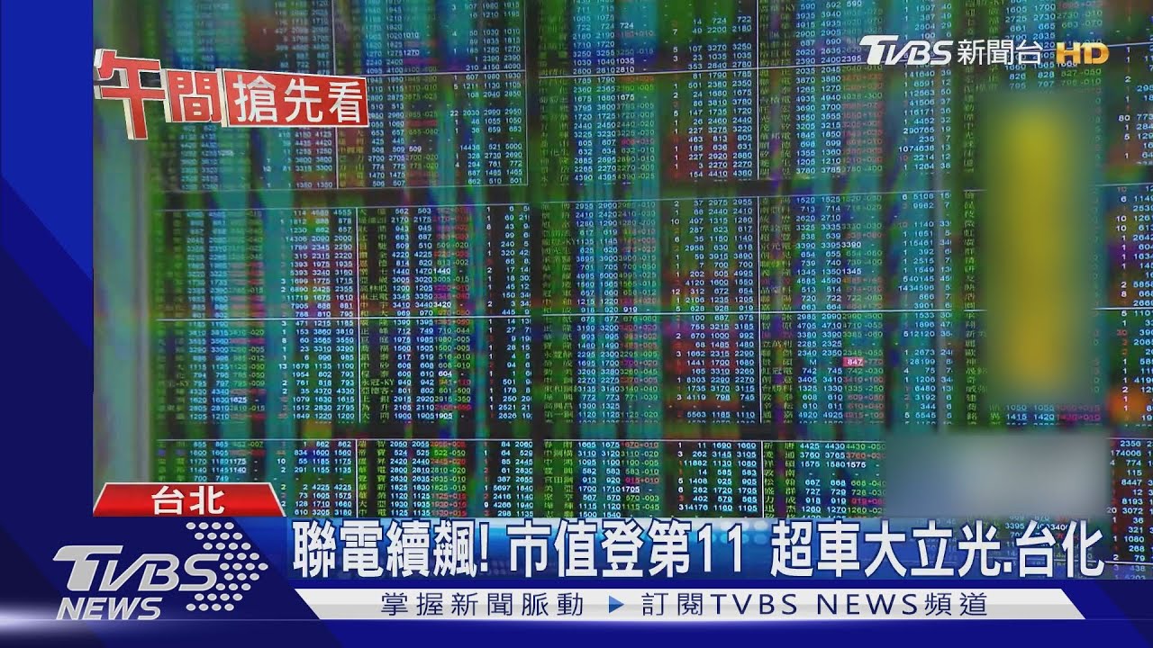 不敵賣壓!台股早盤震盪翻黑 戰「萬四」失利