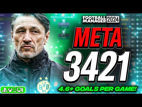 Unleash The New META 3-4-2-1 Tactics in FM24 | 4.6+ Goals Per Game | Best FM24 Tactics
