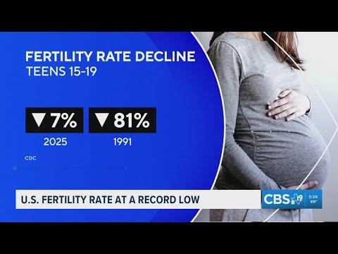 US fertility rate falls to record low, CDC data shows