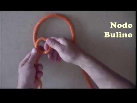 Nodo Bulino