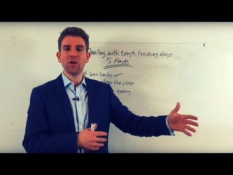 5 Ways to Survive a Painful Trading Loss: How to Deal with Bad Trading Days 💪 Video