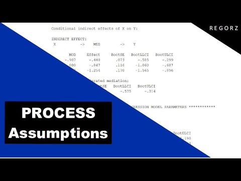 Using Hayes PROCESS Macro for SPSS: Assumption Testing