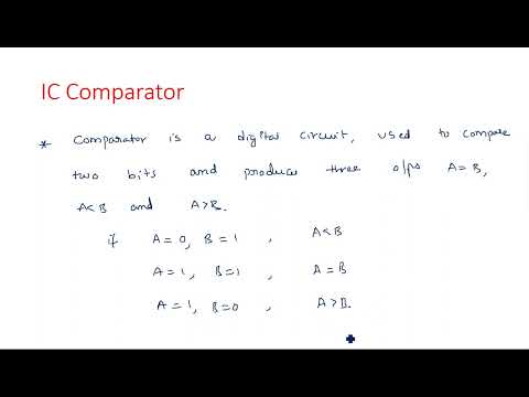 Number Systems Decimal Number System STLD Lec 01