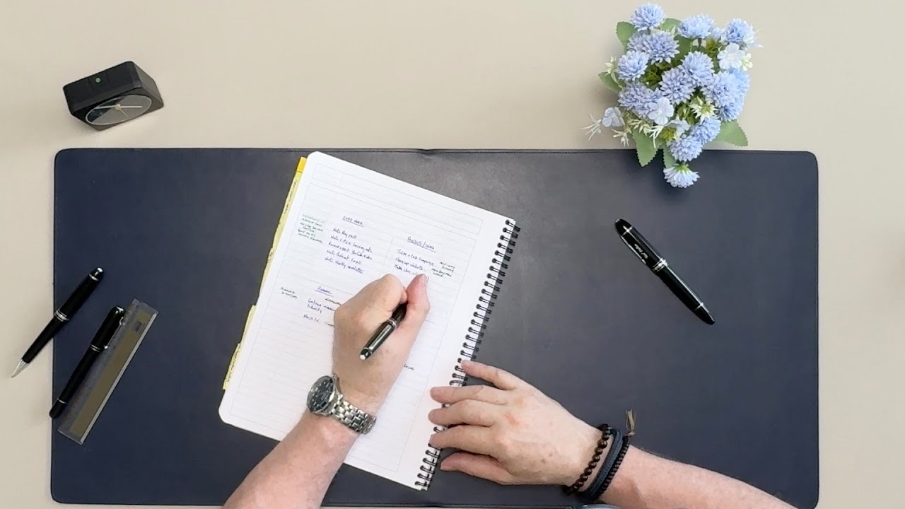 Plan Your Week With Me: The Weekly Planning Matrix.