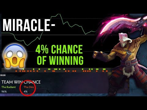 Miracle- EPIC Juggernaut - 4% Chance of Winning enough to make a Comeback? Dota 2