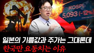 (박정호TV) 이란사태로 보는 일본과 한국의 주가 흐름!