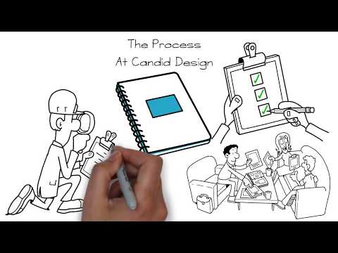 Candid Home Design video.