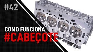 Cabeçote: como funciona e como evoluiu! - CF #42 - Alta RPM