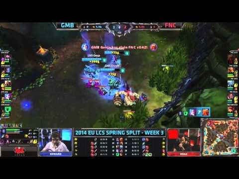 Gambit Edward: Indiana Jones