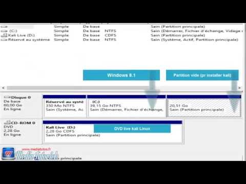 comment installer kali linux en dual boot avec windows 7