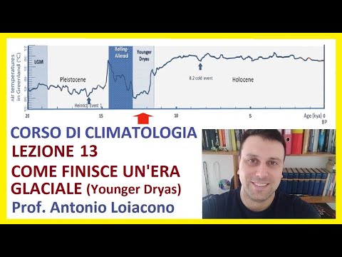 CORSO DI CLIMATOLOGIA - Lezione 13 - Come finisce un'era glaciale (Younger Dryas)