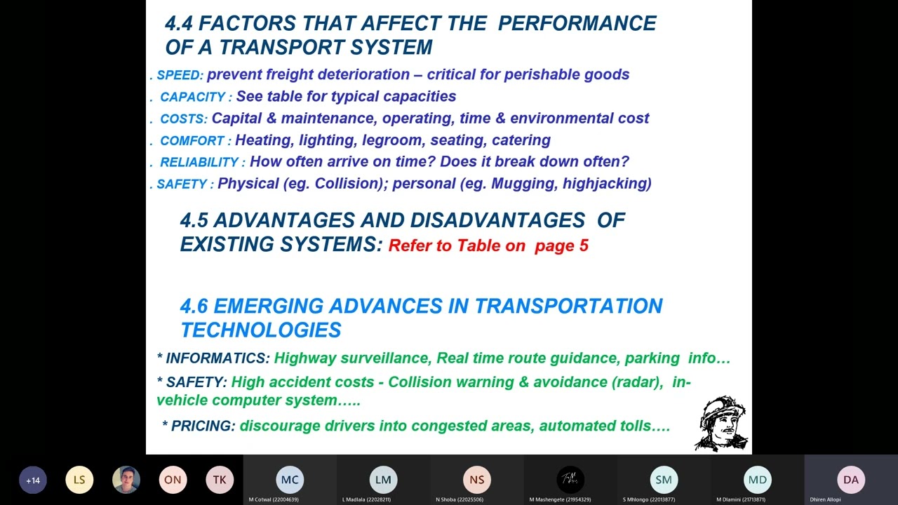 Transportation Systems  Module 4 & 5